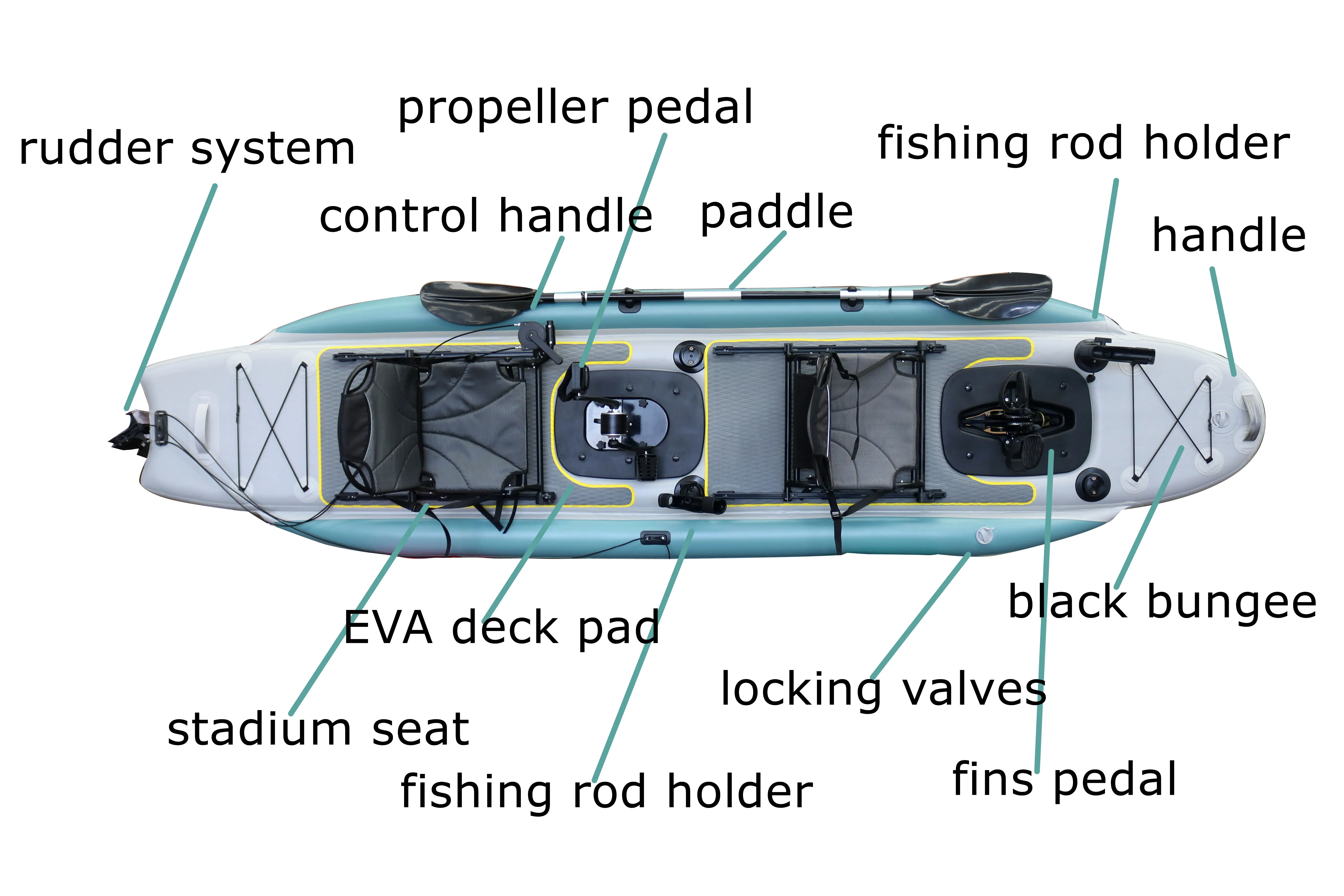 14ft Inflatable Fishing Canoe  - Fishing Boat Seat review and price