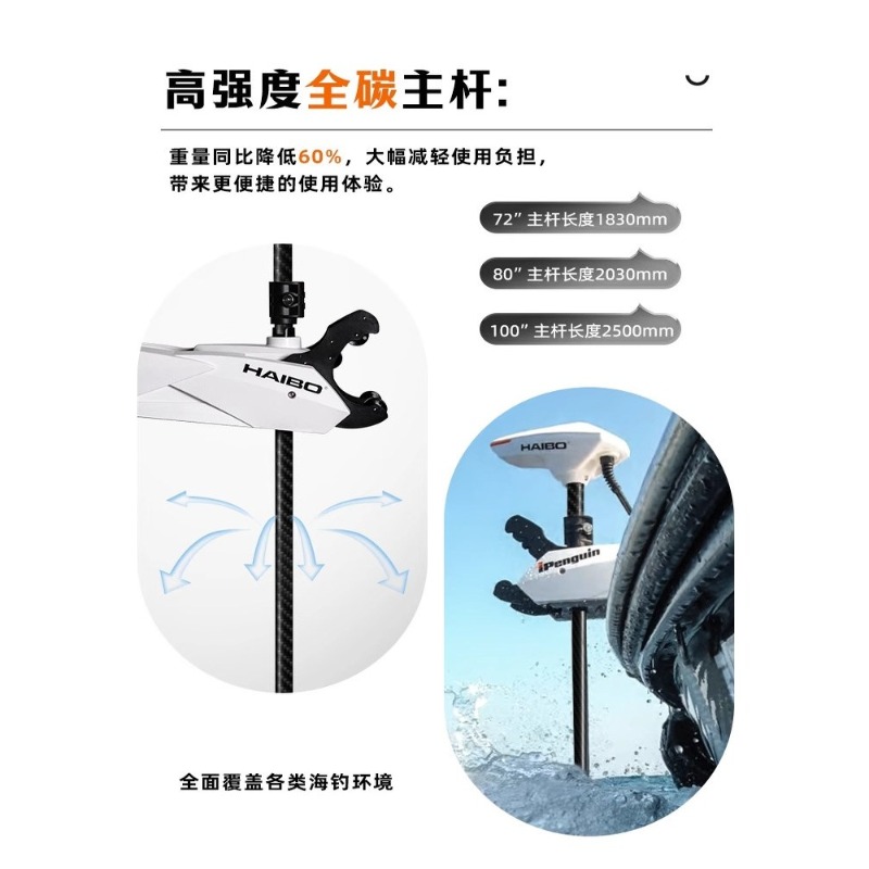 Marine Top Flow Machine 125lbs - Fishing Boat Anchor review and price