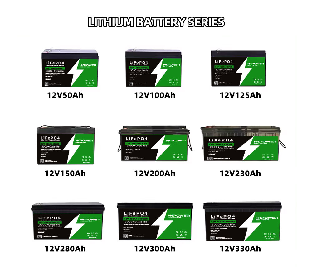 12V 300AH 600AH Deep Cycle Lit - Fishing Boat Trolling Motor review and price